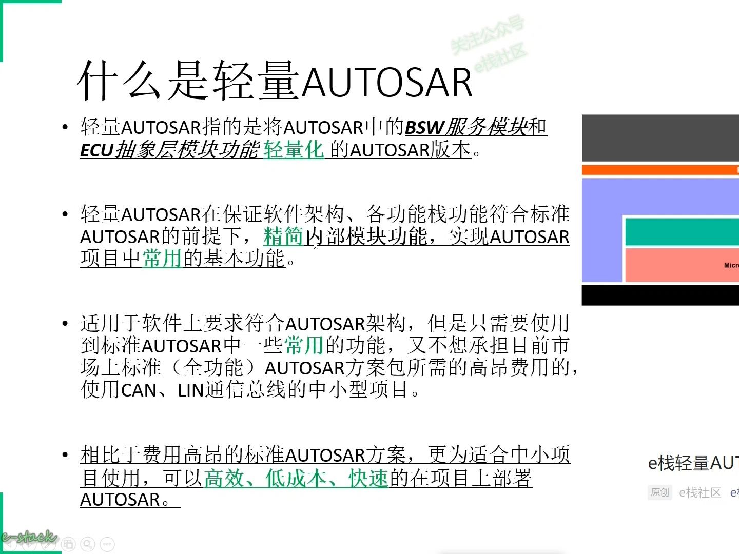 e栈社区学堂2分钟介绍什么是e栈轻量AUTOSAR方案哔哩哔哩bilibili