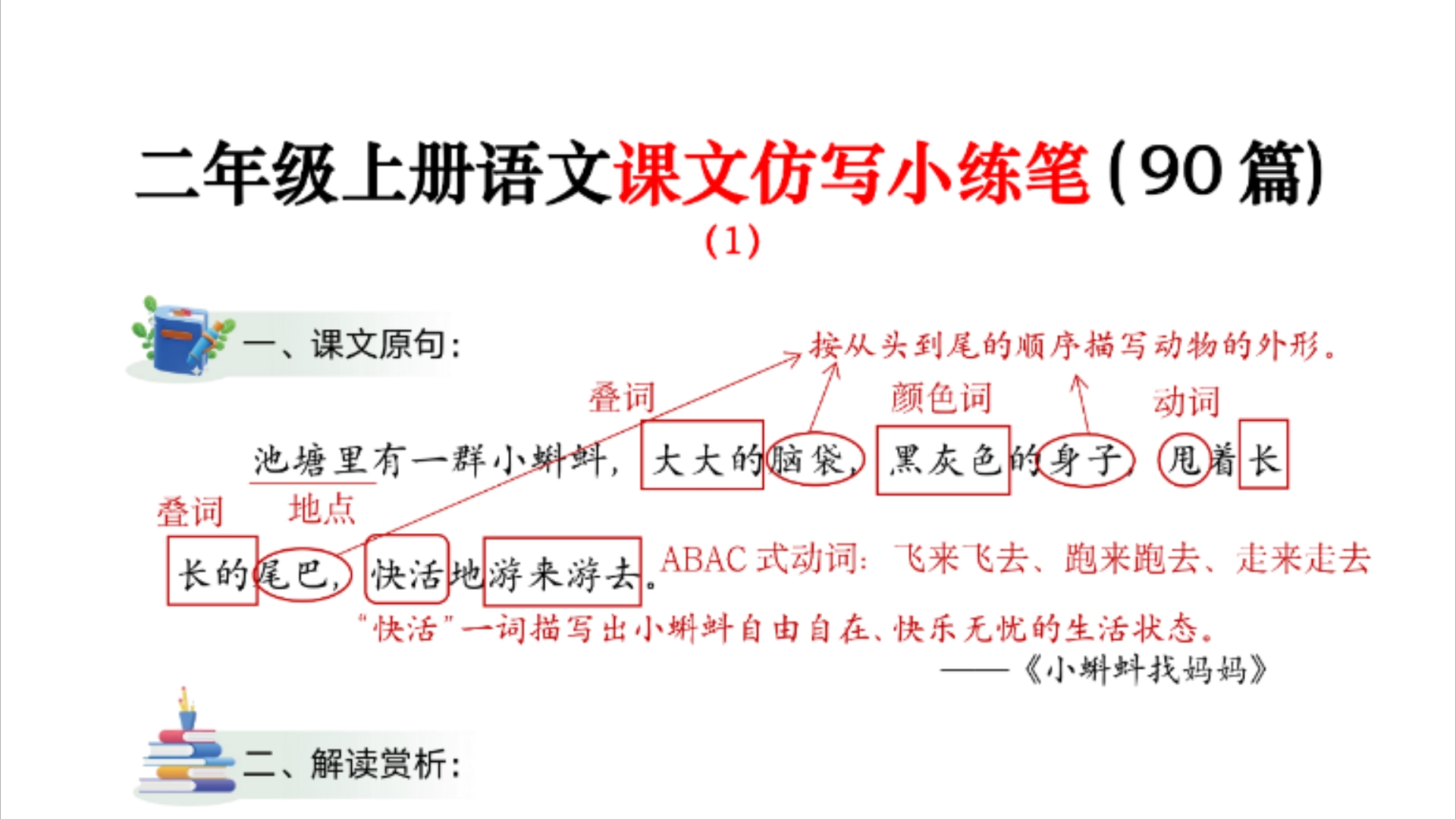 给大家分享二年级上册语文课文仿写小练笔(共90篇,可下载打印).篇幅有限,仅展示前几页,完整版领取回复666哔哩哔哩bilibili