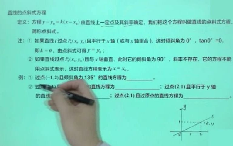 高中数学 直线的点斜式方程哔哩哔哩bilibili