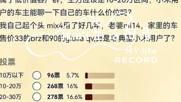 小米,第一!这一市场占比50.3%哔哩哔哩bilibili