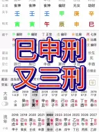 Download Video: 巳申是合还是刑，大运三刑，流年又三刑，又刑夫妻宫！