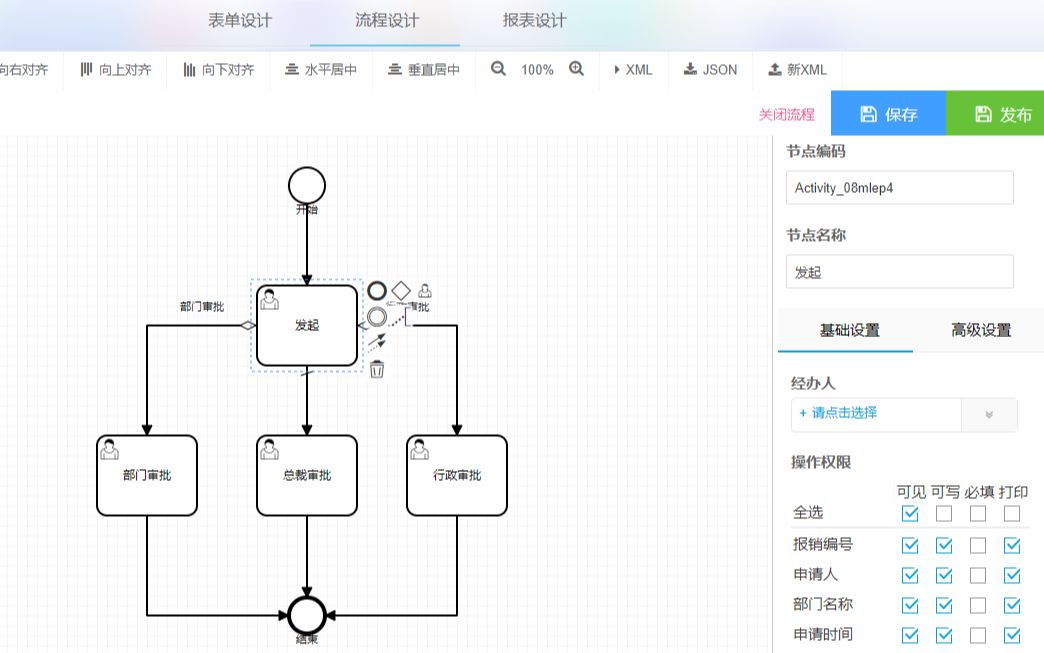 云捷配低代码平台——BPM流程总体介绍及操作哔哩哔哩bilibili