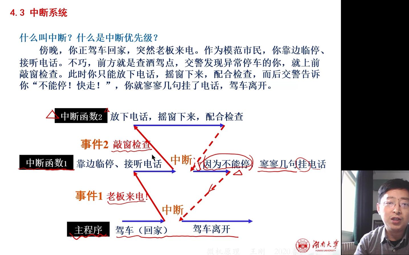 《微机原理》4.3(1) 中断系统(1)介绍哔哩哔哩bilibili