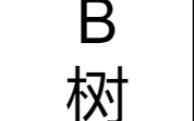 搓B树哔哩哔哩bilibili