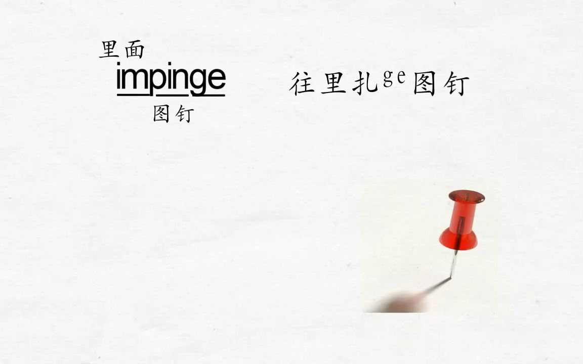 Big Words 高级英语词汇系列讲座(39): “侵犯”用"invade"?哔哩哔哩bilibili