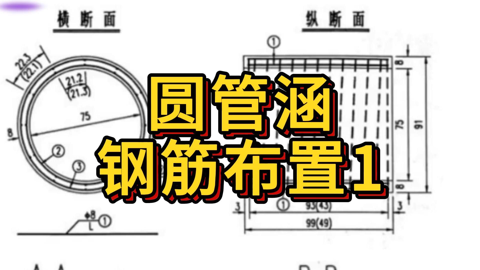 圆管涵钢筋布置1哔哩哔哩bilibili