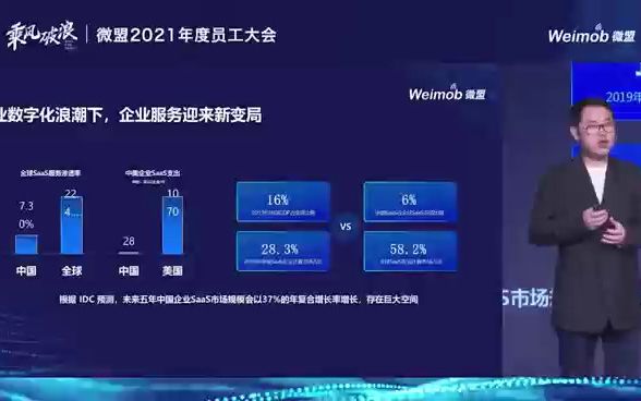 微盟CEO孙涛勇:企业数字化的三大核心驱动力哔哩哔哩bilibili