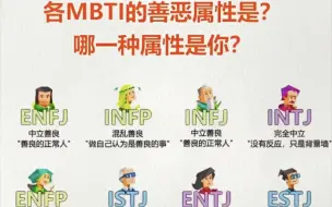 Download Video: MBTI的善恶属性～