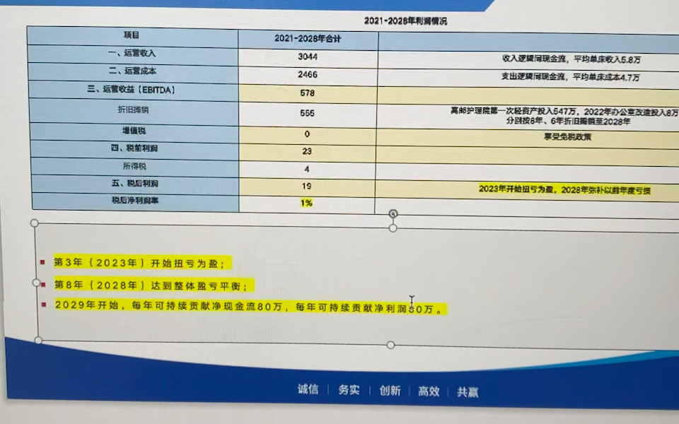 给你们看我们公司财务日常做ppt模板的一个彩蛋哔哩哔哩bilibili