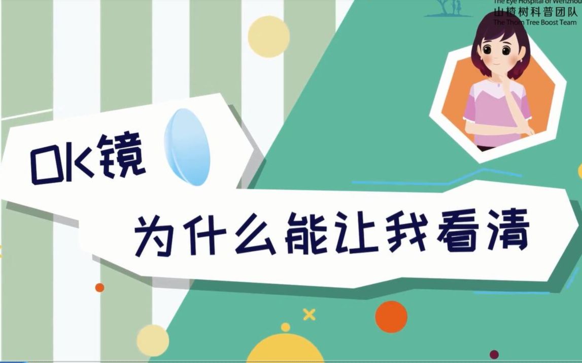 OK镜为什么能让我看清?哔哩哔哩bilibili