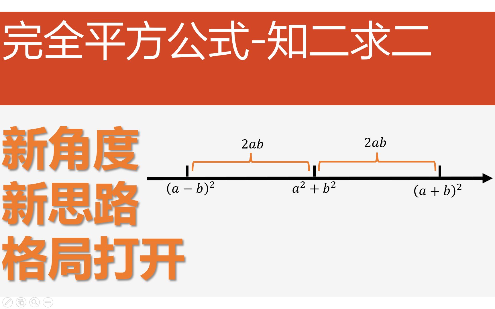 [图]【初中数学】独特理解！秒杀完全平方-知二求二！