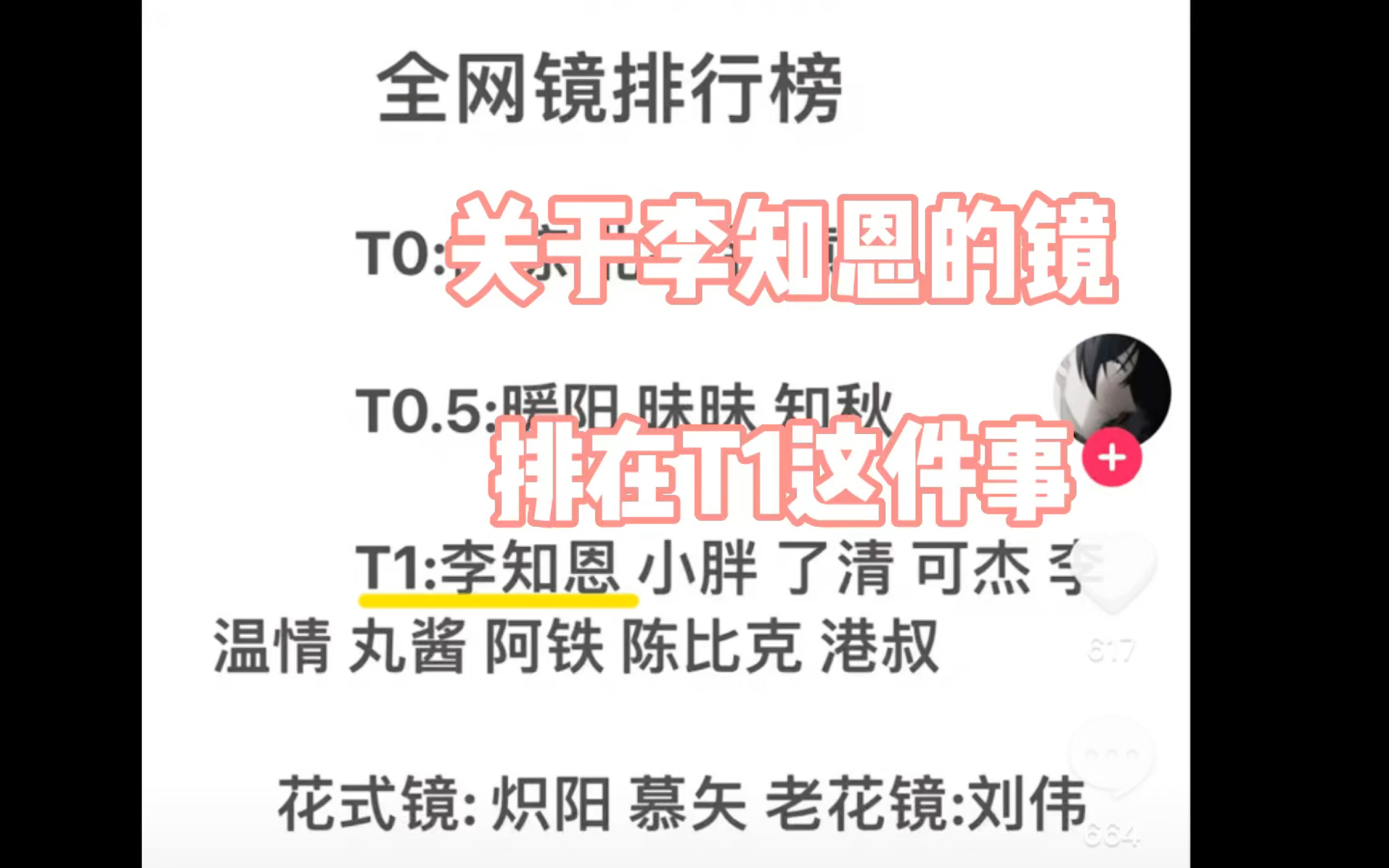 【斗鱼李知恩】苏晨:他镜的排行榜居然能把李知恩排到可杰跟小胖前面;李知恩:我觉得排的没问题;弹幕:排的人是李佳俊吧,哪买的野榜哔哩哔哩...