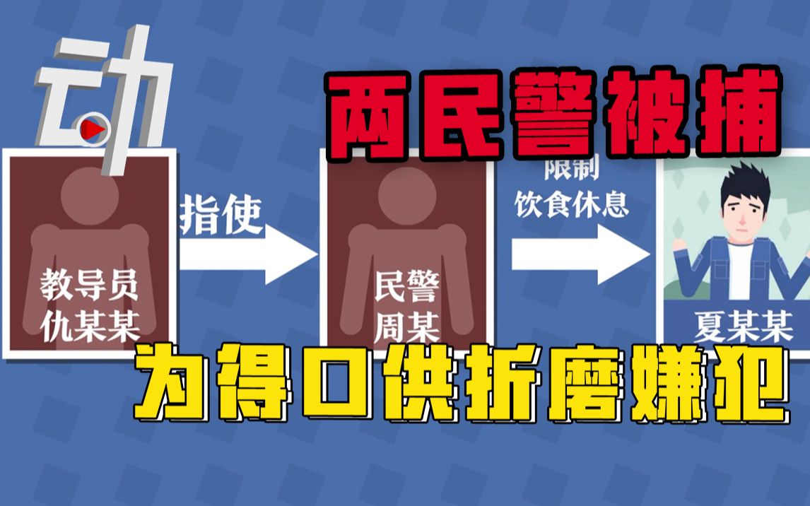 [图]【还原】两民警为得口供，折磨嫌犯致一级重伤被逮捕