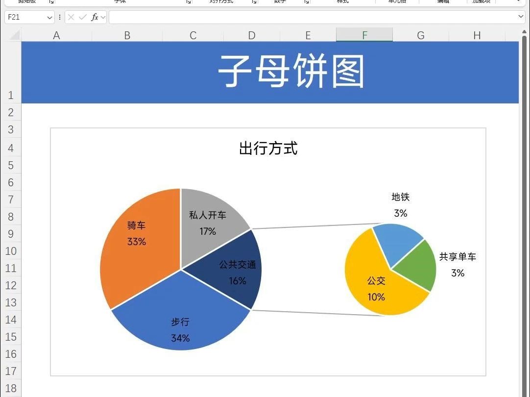 扇形统计图制作方法图片