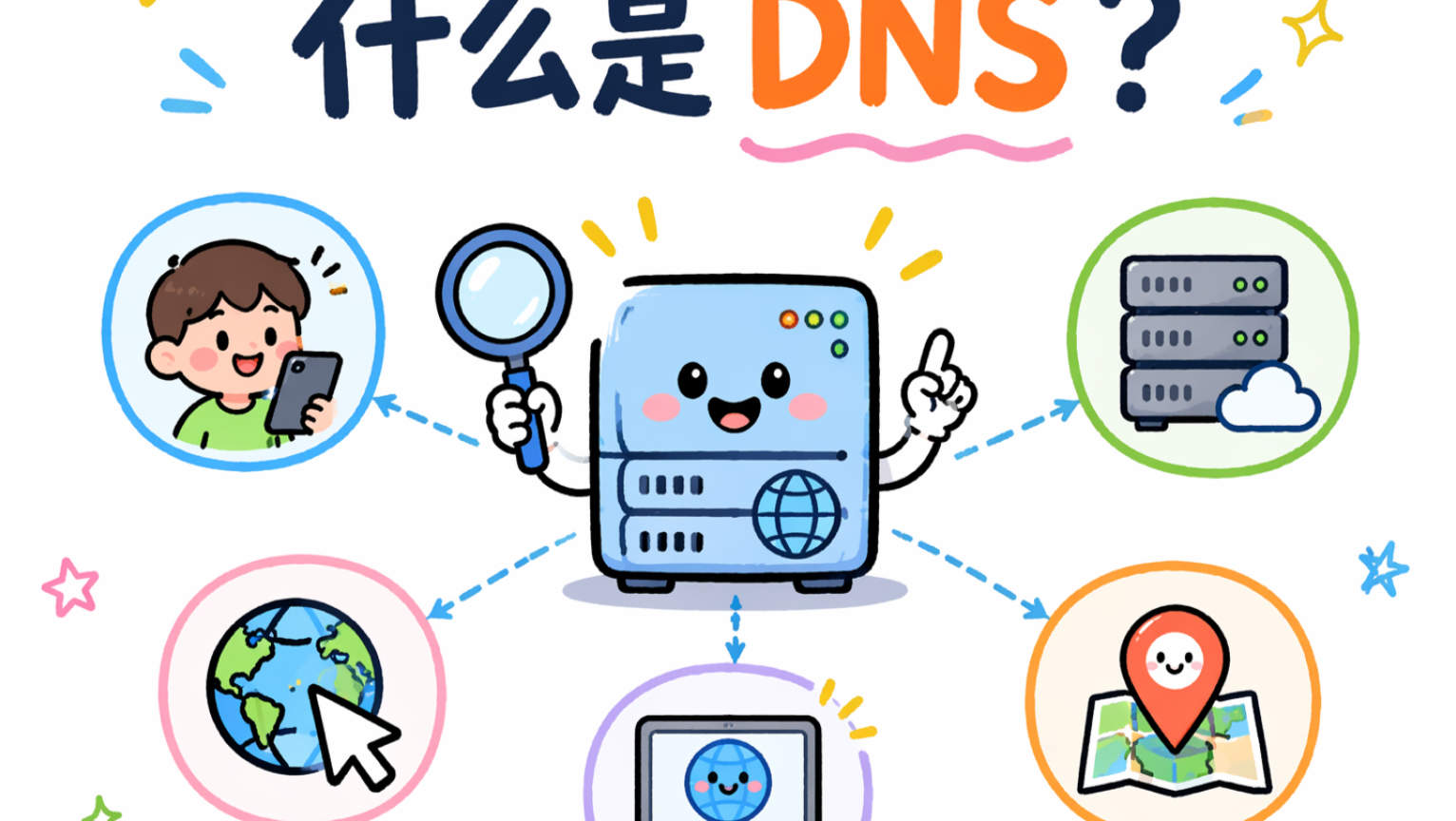 什么是 DNS？：一条视频讲清楚