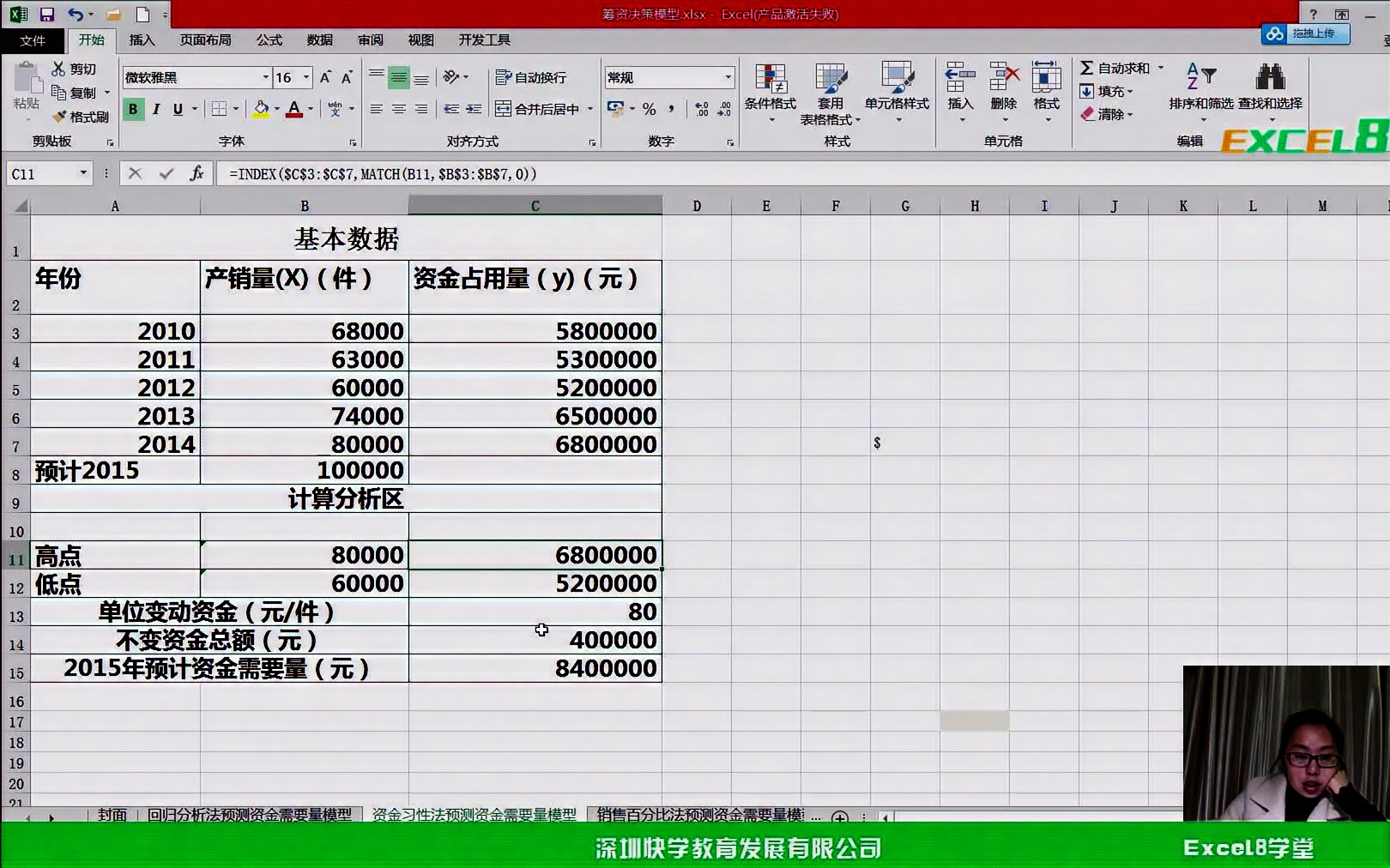 excel会计表格excel函数操作实务excel 工资计算表哔哩哔哩bilibili