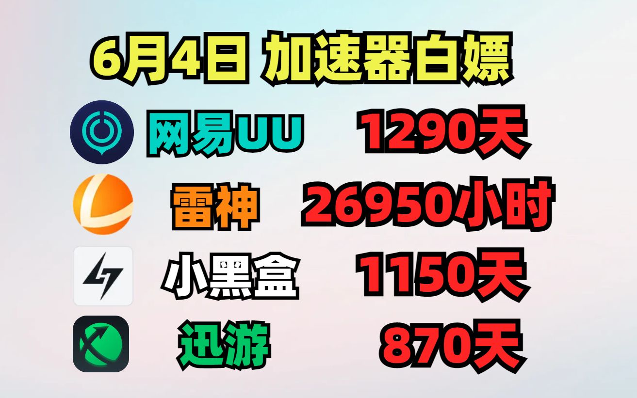 UU加速器6月4日免费白嫖1290天,雷神26950小时!迅游870天!小黑盒/NN/炽焰/ 天卡!周卡!月卡! 人手一份!游戏资讯