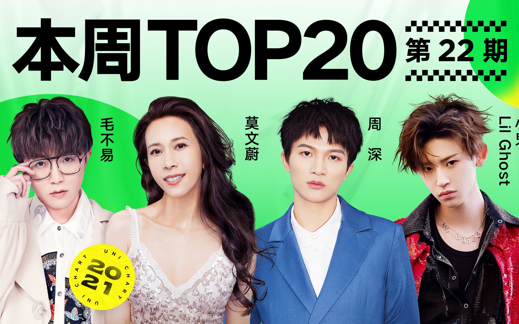 【本周TOP20】蔡徐坤新歌《怪》夺冠!毛不易小鬼表现优异!哔哩哔哩bilibili