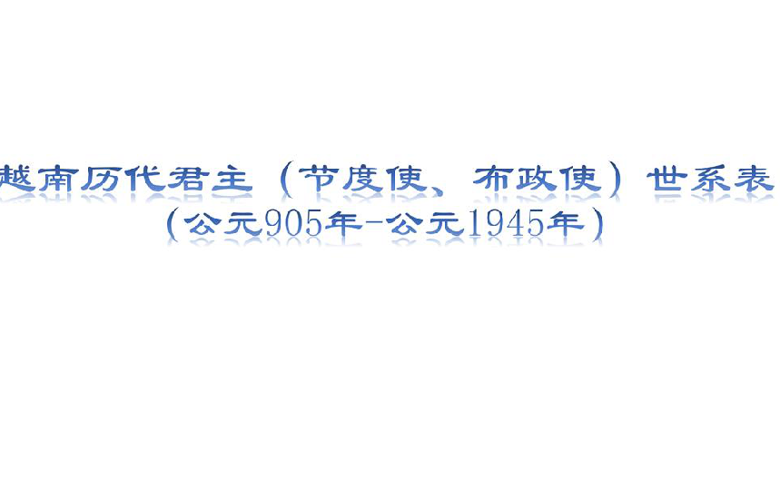 越南君主(节度使、布政使)世系表哔哩哔哩bilibili