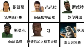 Tải video: 假如这几位同时掉到水里，你会先救谁？