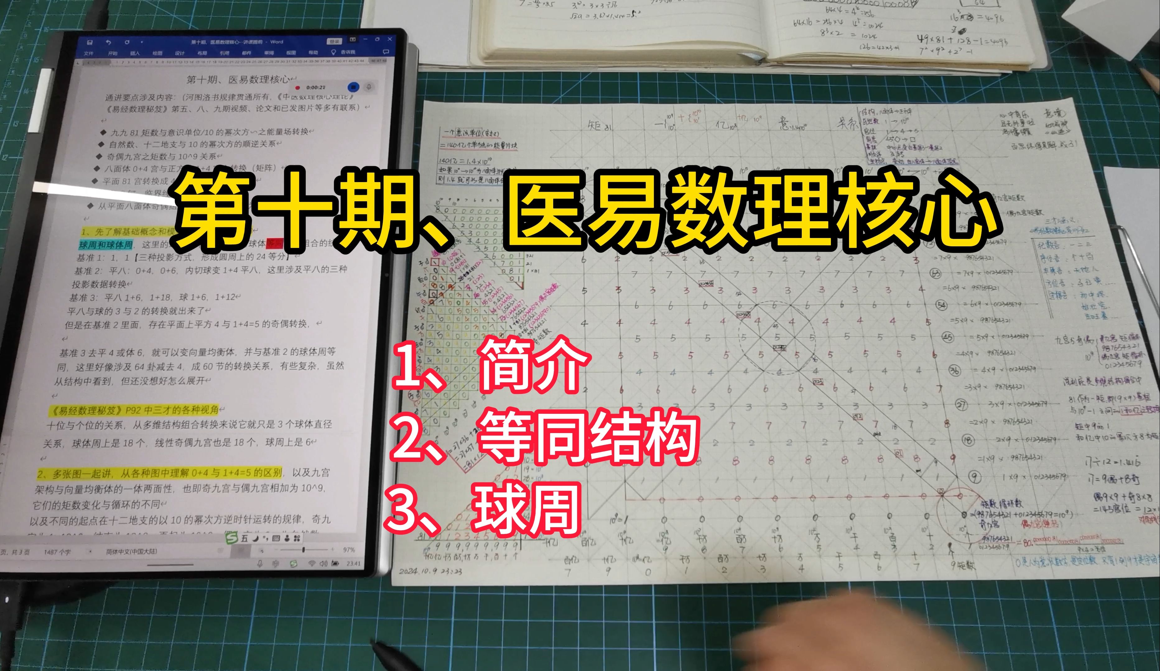 70、第十期、医易数理核心1:1、简介,2、平面八面体与球体的等同结构,3、球周哔哩哔哩bilibili