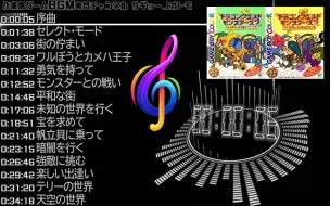 勇者斗恶龙怪兽篇2 玛鲁塔的不可思议钥匙sp 宣传片 哔哩哔哩 つロ干杯 Bilibili
