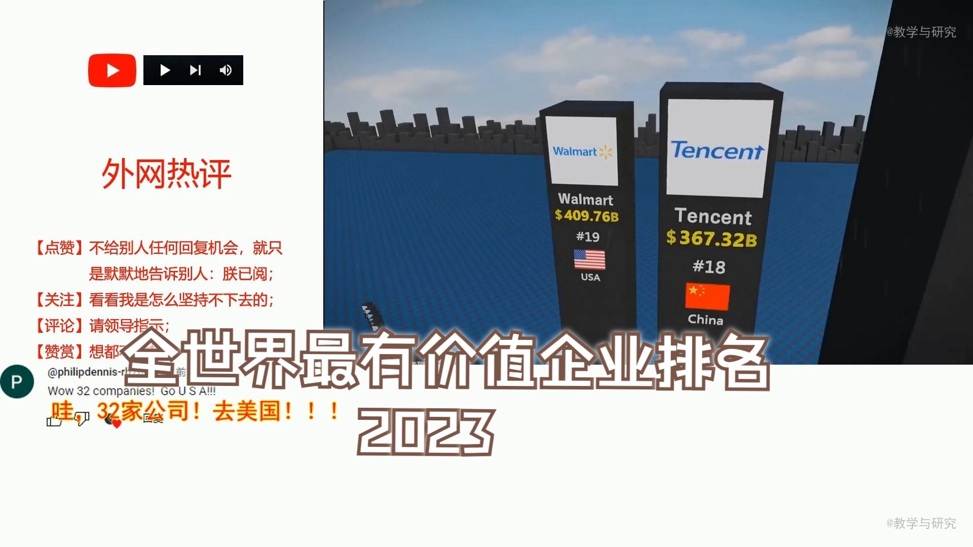 全世界最有价值企业排名2023年哔哩哔哩bilibili