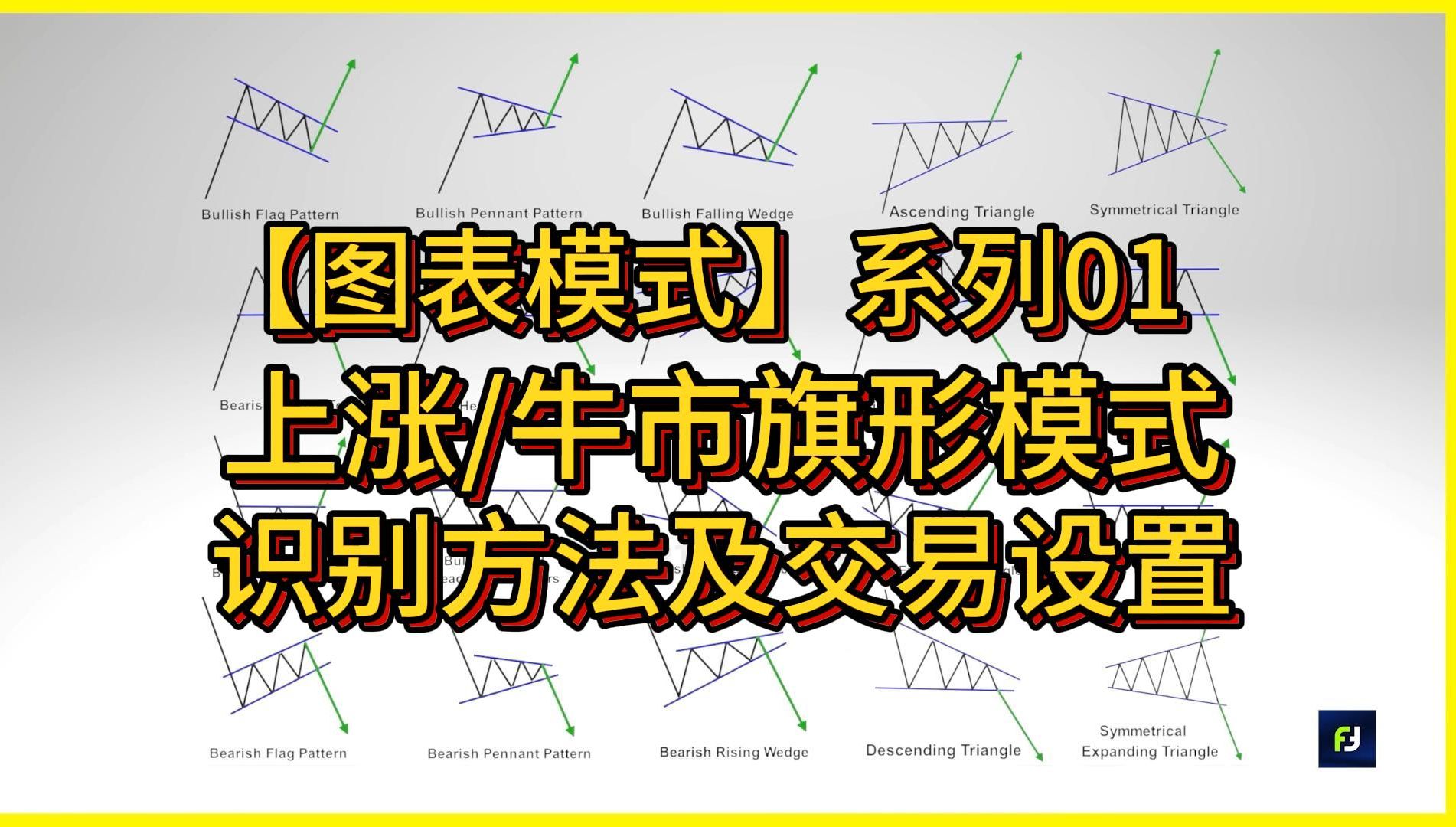 [图]【图表模式】上涨旗形形态识别方法及其交易设置细节  趋势延续交易