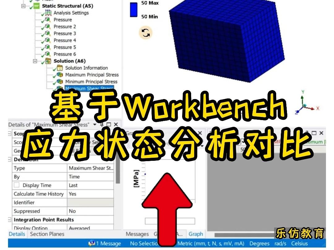 [图]ANSYS实用小案例——应力状态分析对比