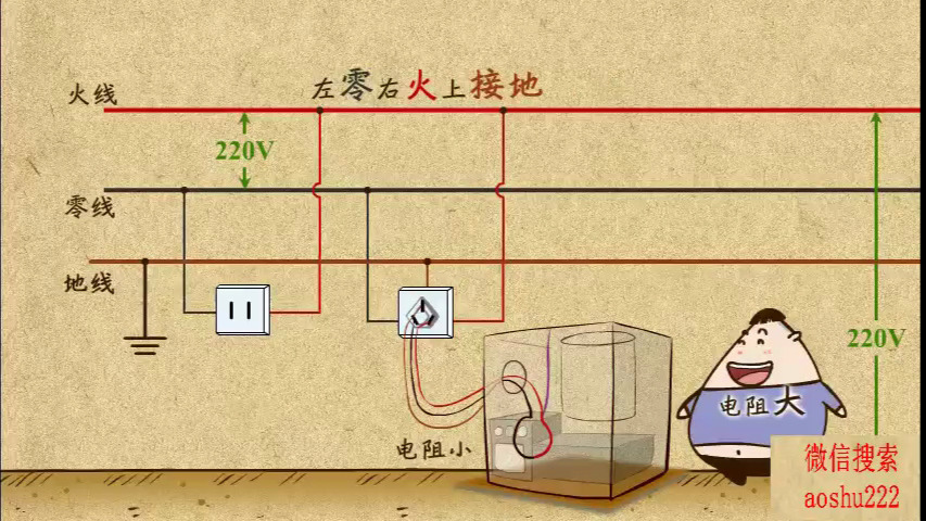 家用电器电路图简化图图片