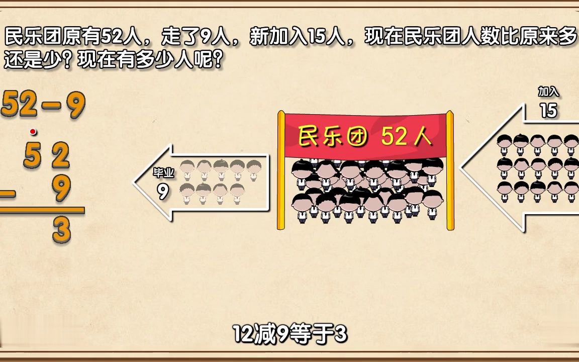 [图]小学数学动画全集-100以内数的加减混合运算