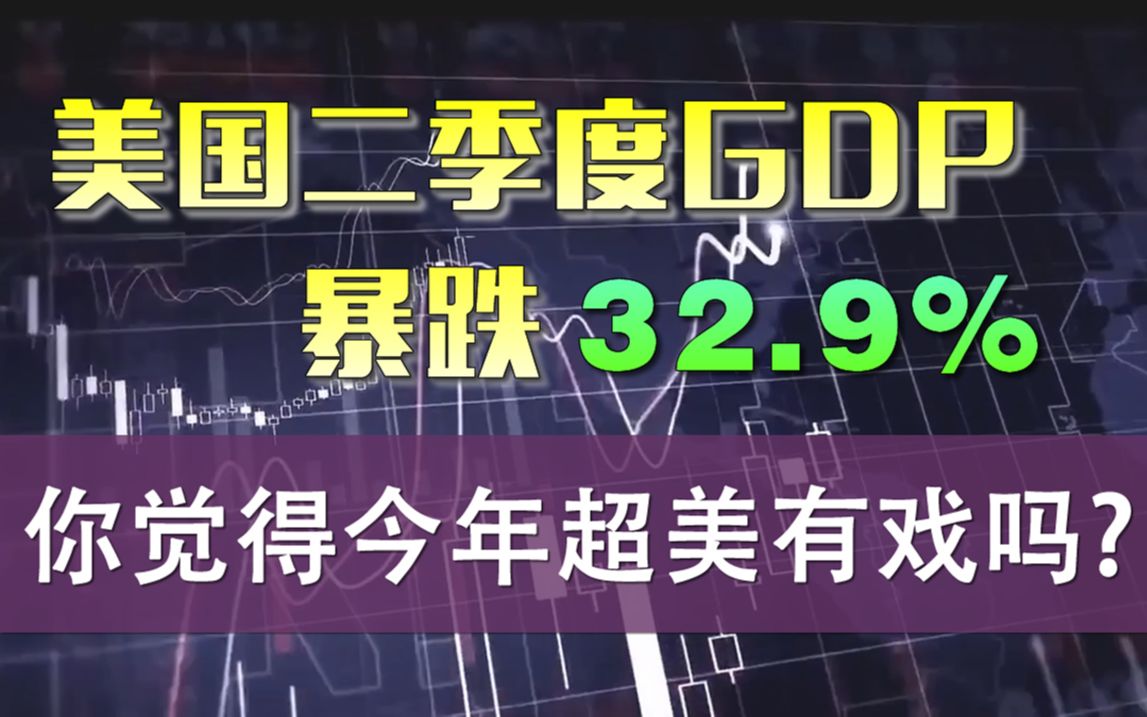 美国GDP暴跌32.9%,你觉得今年超美有戏吗?「张一洲聊金融与创业54」哔哩哔哩bilibili