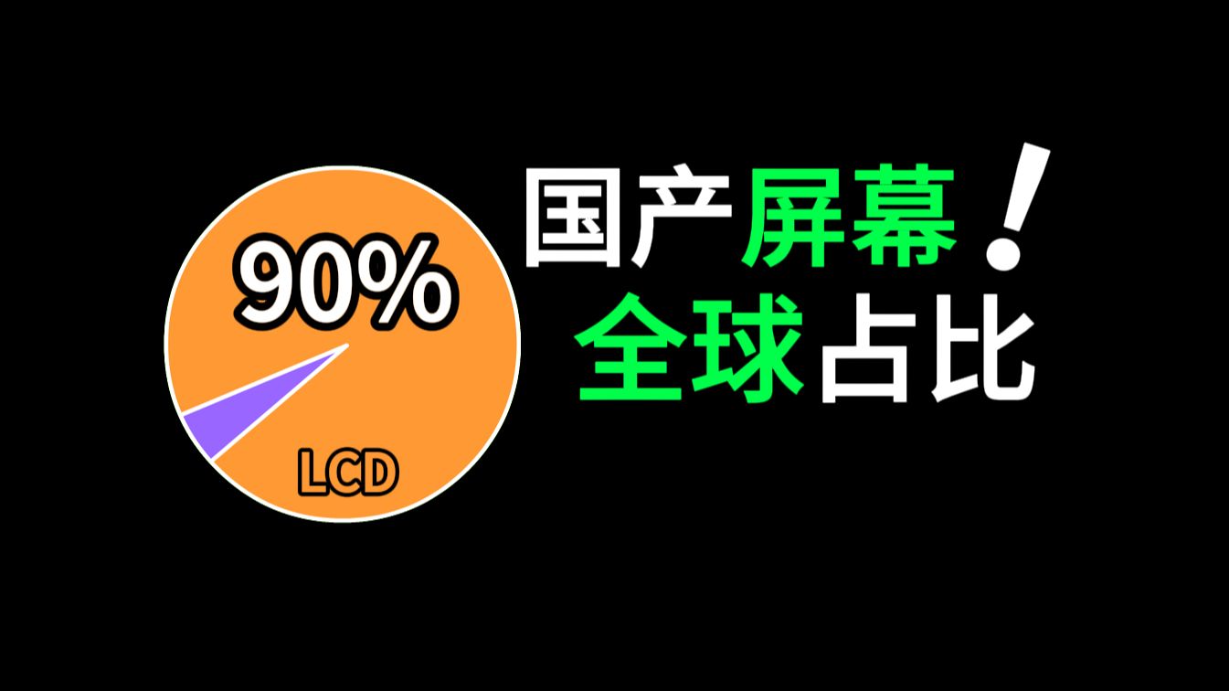 屏幕现忒便宜的终极答案:全在表格中?哔哩哔哩bilibili