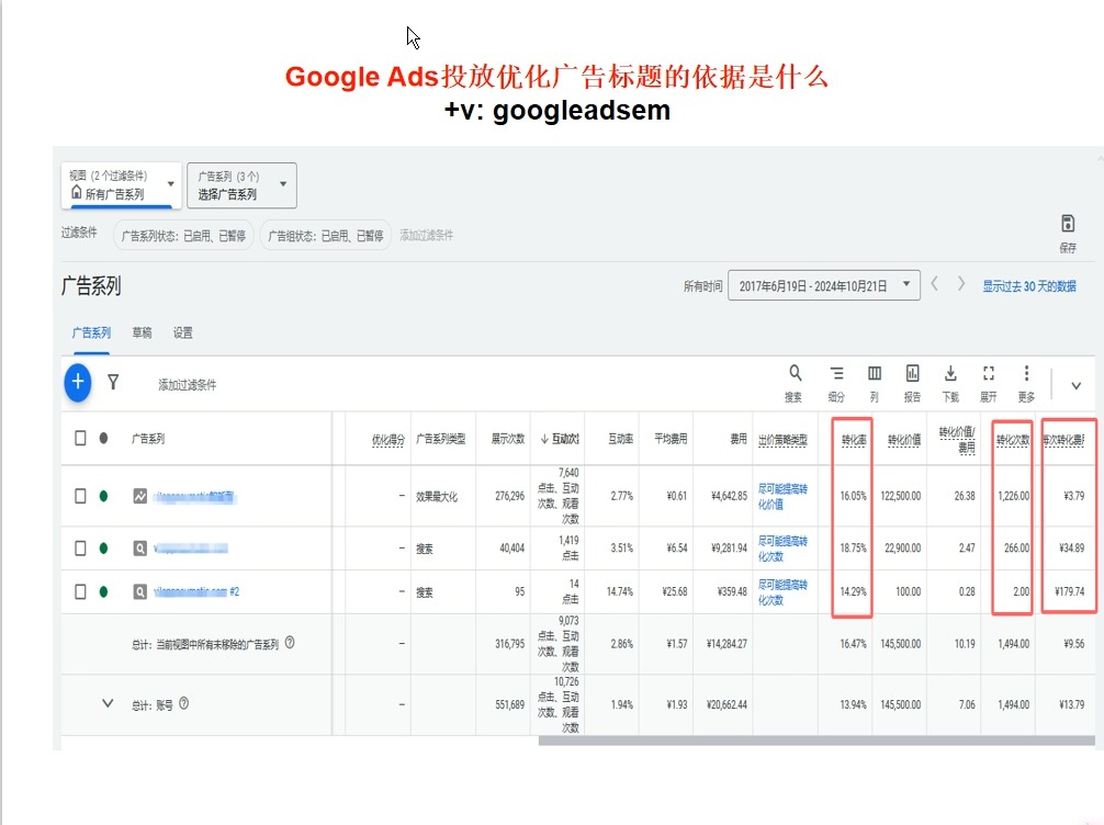 2025 Google Ads投放优化广告标题的依据是什么哔哩哔哩bilibili