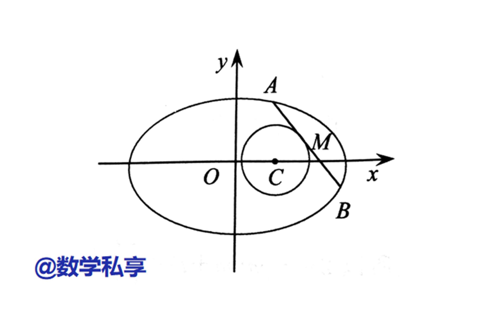 高考数学试题精选【135】哔哩哔哩bilibili