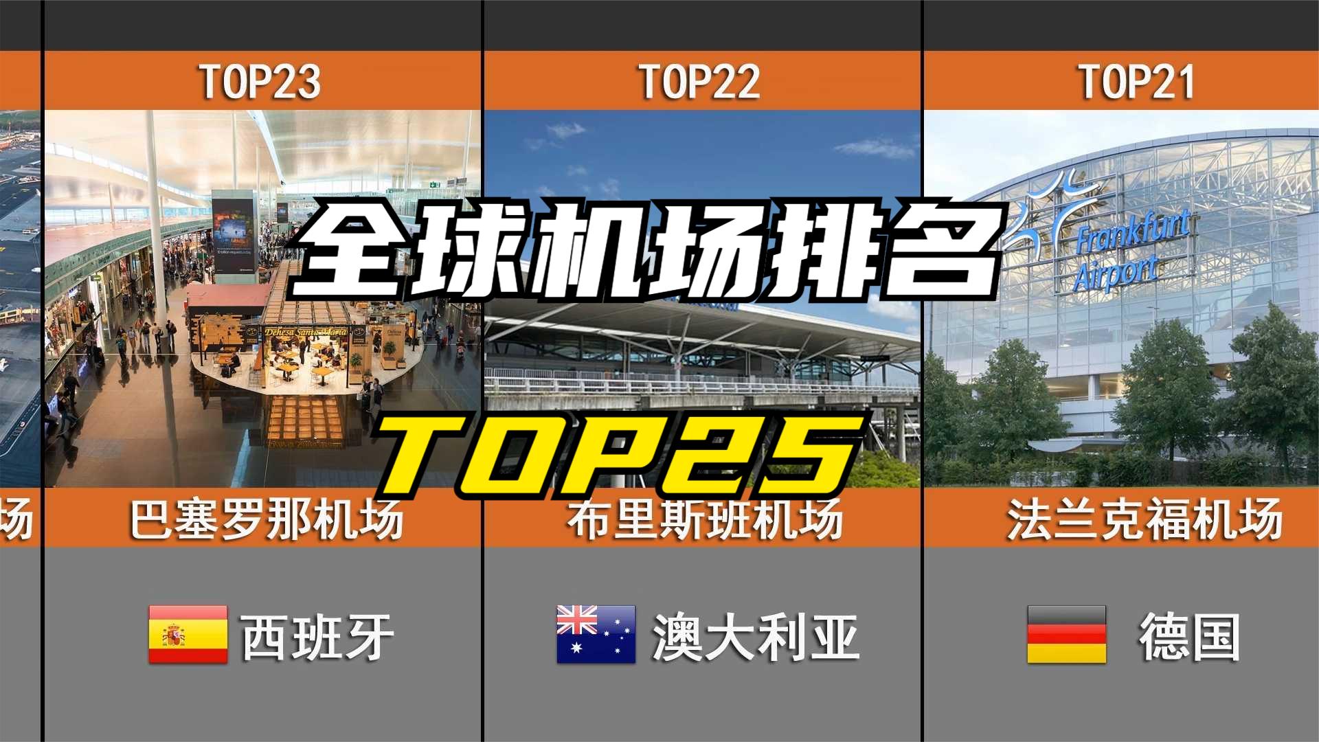 [图]2022年全球机场排名TOP25，中国有几个机场上榜