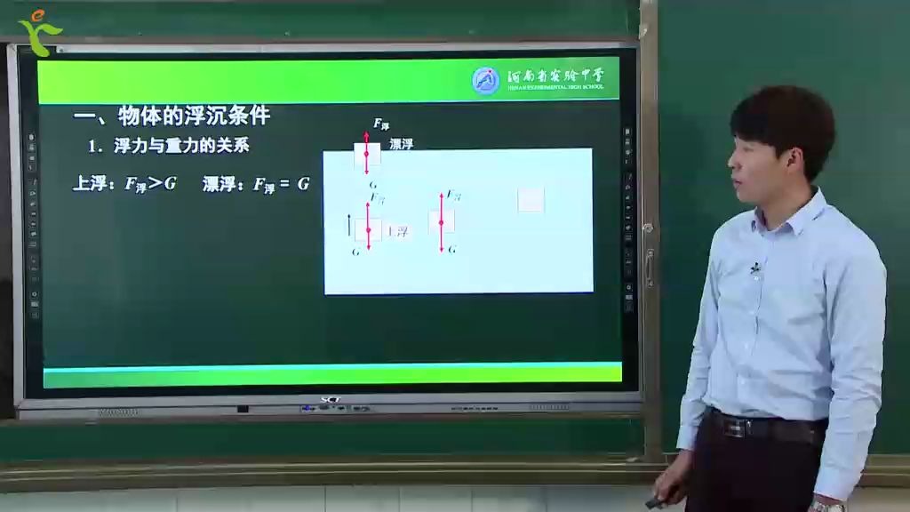 [图]【名校同步课堂】【第7周】【初二】3.25八年级物理-物体的浮沉条件及应用