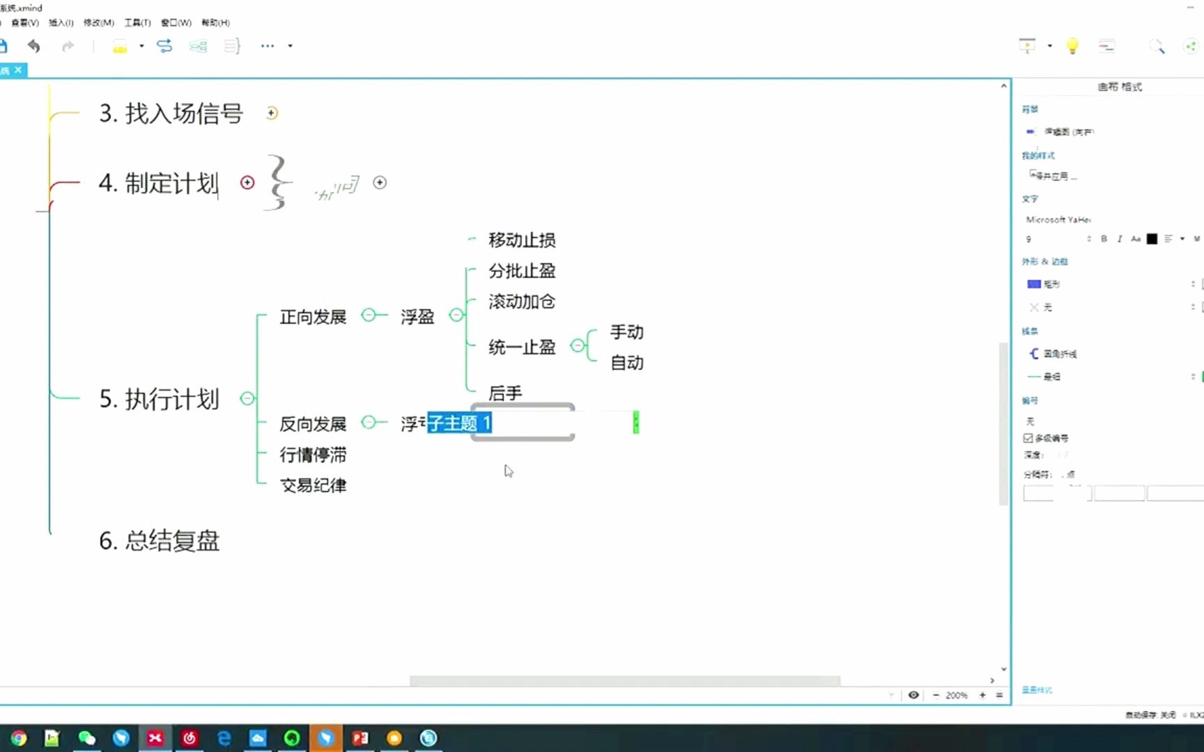 [图]如何搭建自己的交易系统（3）