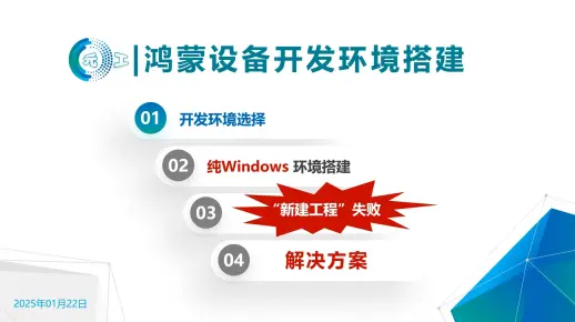 01-鸿蒙设备开发环境搭建 -“新建工程失败”解决方案（2025年版）