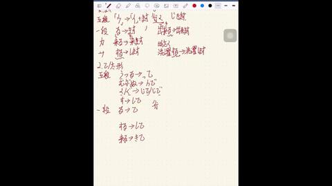 古日语语法 形容词和形容动词和助动词开头 哔哩哔哩 Bilibili