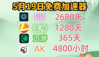 Video herunterladen: 5月19日雷神加速器9000小时兑换码，UU加速器1000小时、迅游加速器2400小时