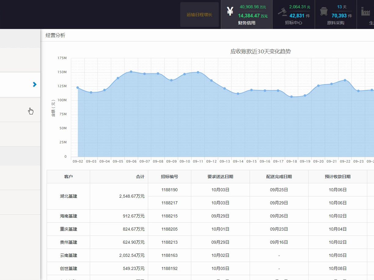 易木供应链大赛供应链实战新版本学员练习赛分析及打法前瞻哔哩哔哩bilibili