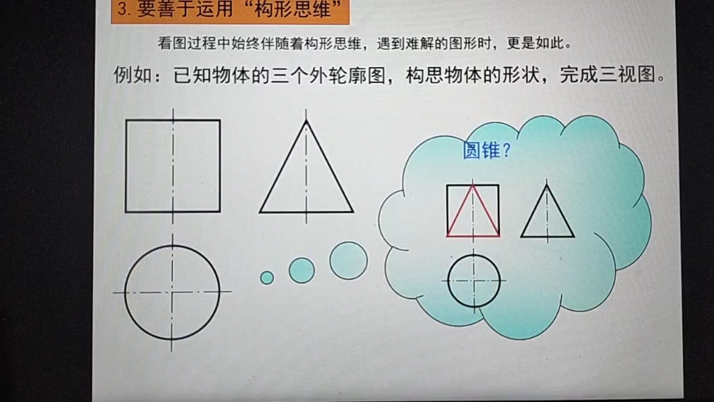 构型思维的讲解哔哩哔哩bilibili