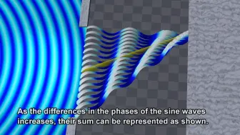 Скачать видео: [搬运]直观解释光的衍射与干涉
