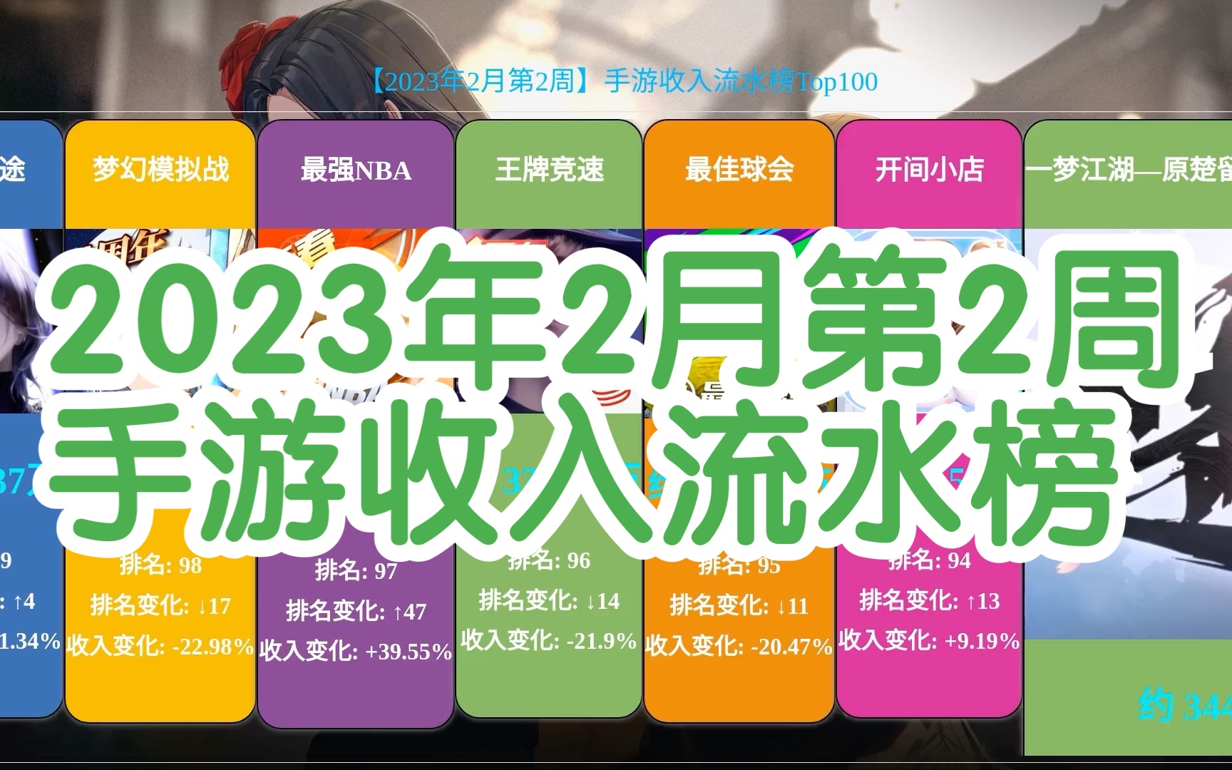 2023年2月第二周手游流水收入排行榜,这周是双雄争霸!手机游戏热门视频