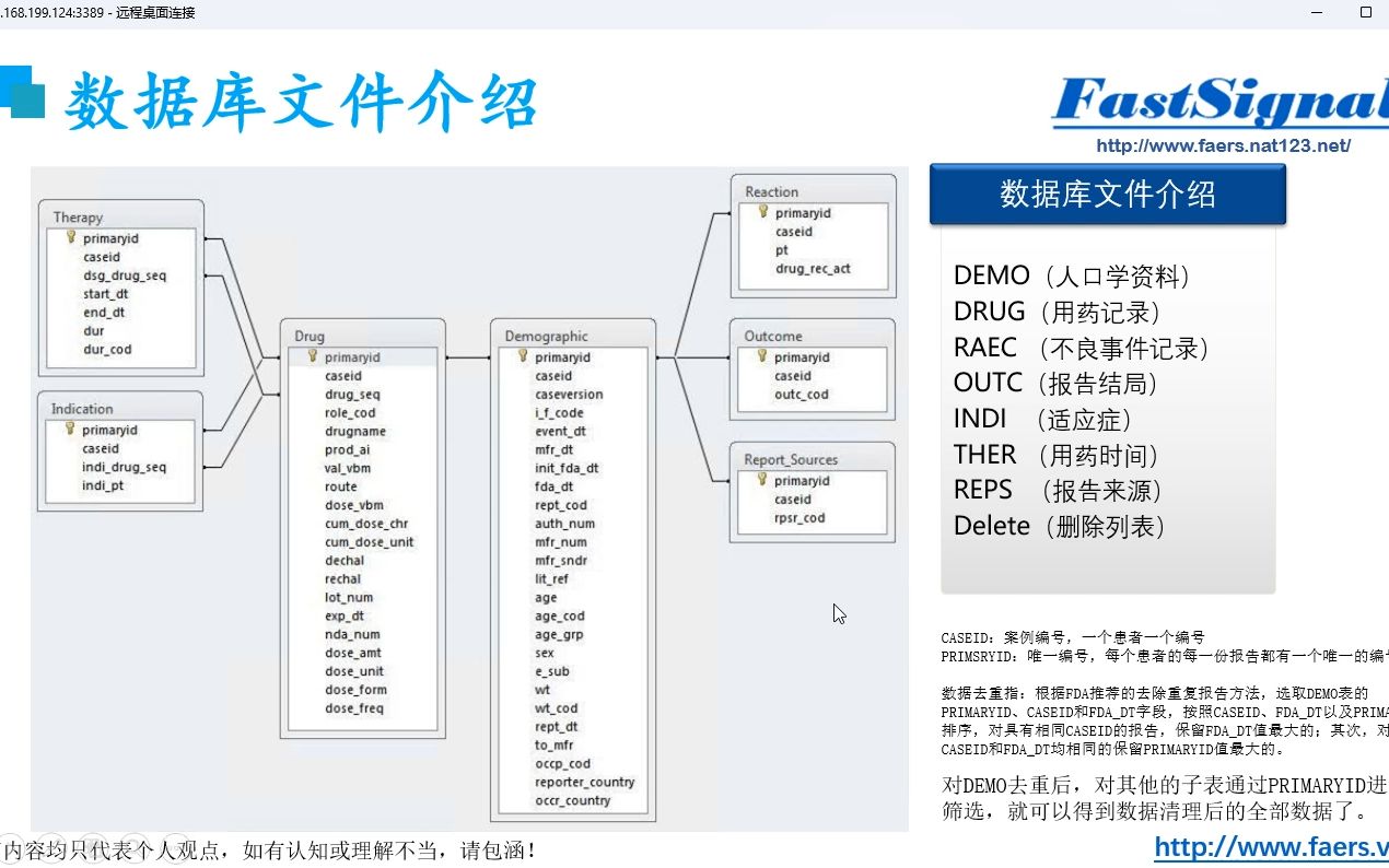 FAERS数据库收集信息的介绍/数据库结构的介绍/FAERS数据库有利用价值信息的介绍/FAERS数据库原始数据的介绍哔哩哔哩bilibili