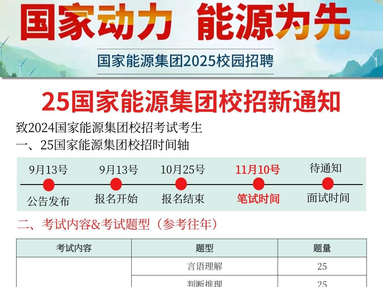 25国家能源团校招,今年是简单的一年,快背哔哩哔哩bilibili