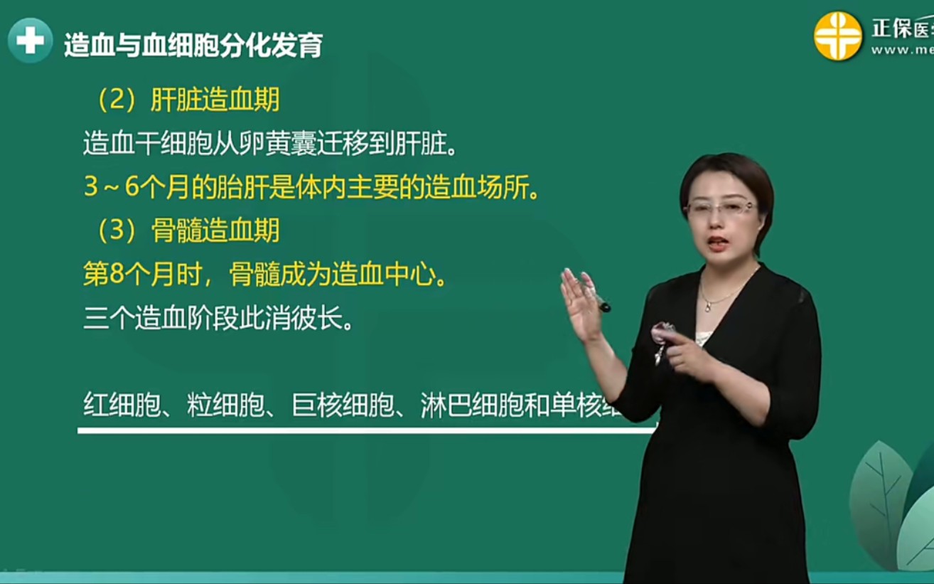 [图]2022最新版 检验类职称 初级检验师 临床血液学检验 临床检验技师精讲完整版