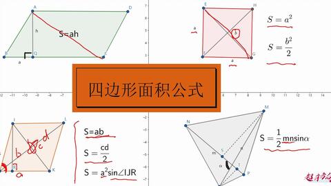 初中数学四边形的面积公式特殊计算方式超有方向教育 哔哩哔哩 Bilibili