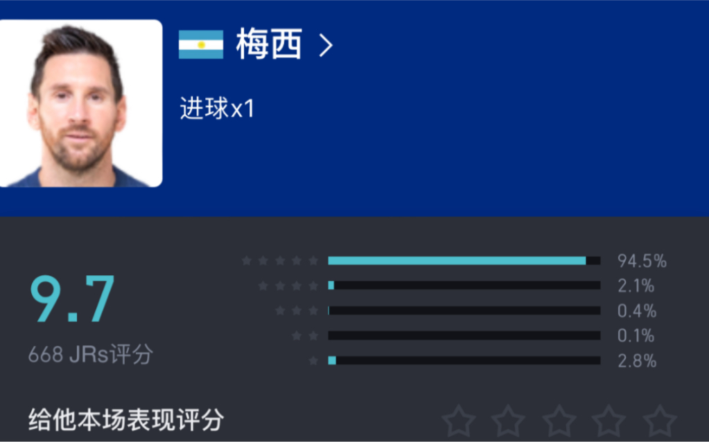 【法甲】巴黎31朗斯 梅西破门建功 姆巴佩维球王传射 网友赛后搞笑评分哔哩哔哩bilibili